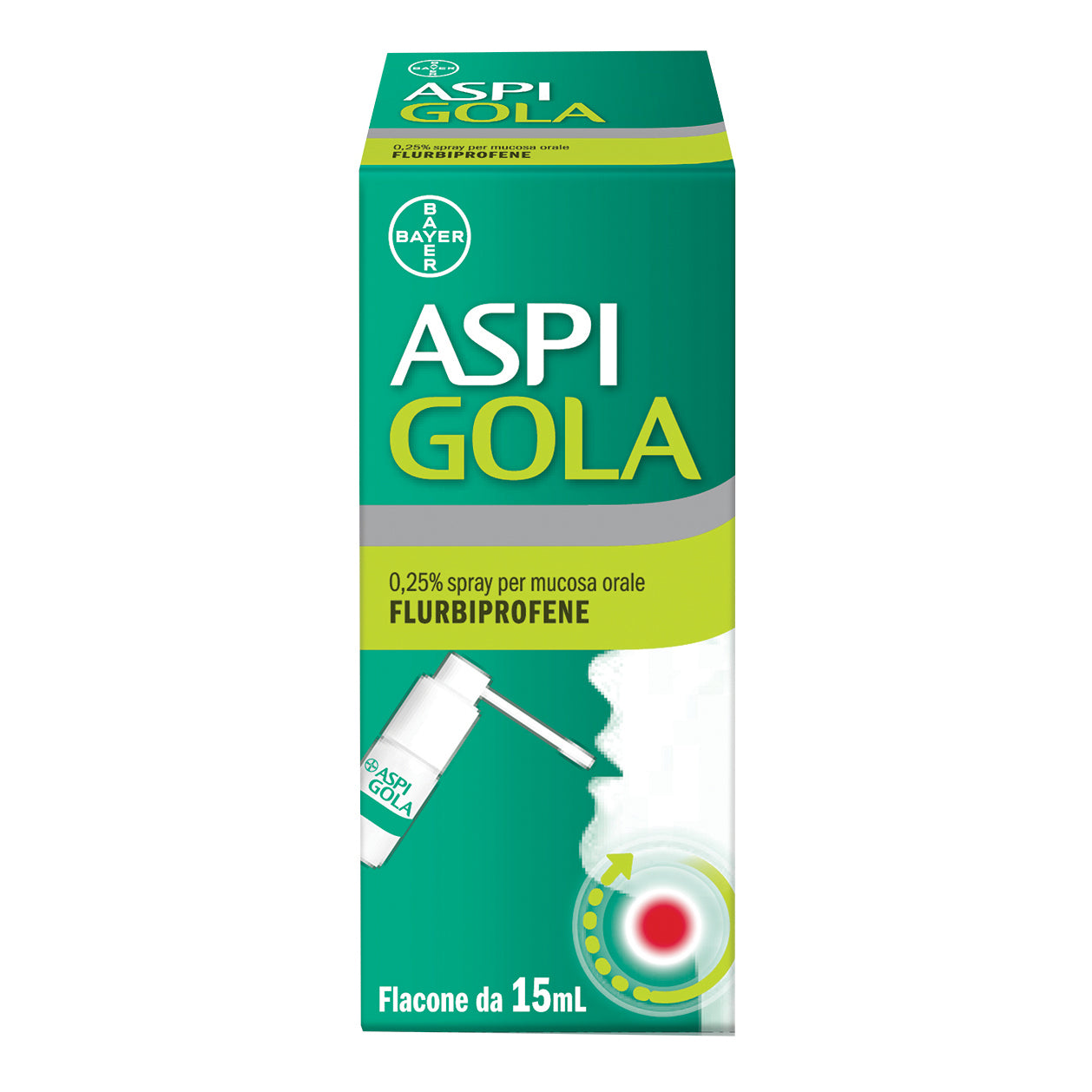Aspi Gola Spray gola con 0,25% flurbiprofene