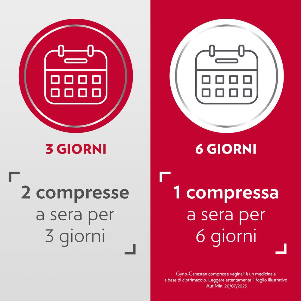 Gyno-Canesten 12 compresse vaginali da 100mg di Clotrimazolo