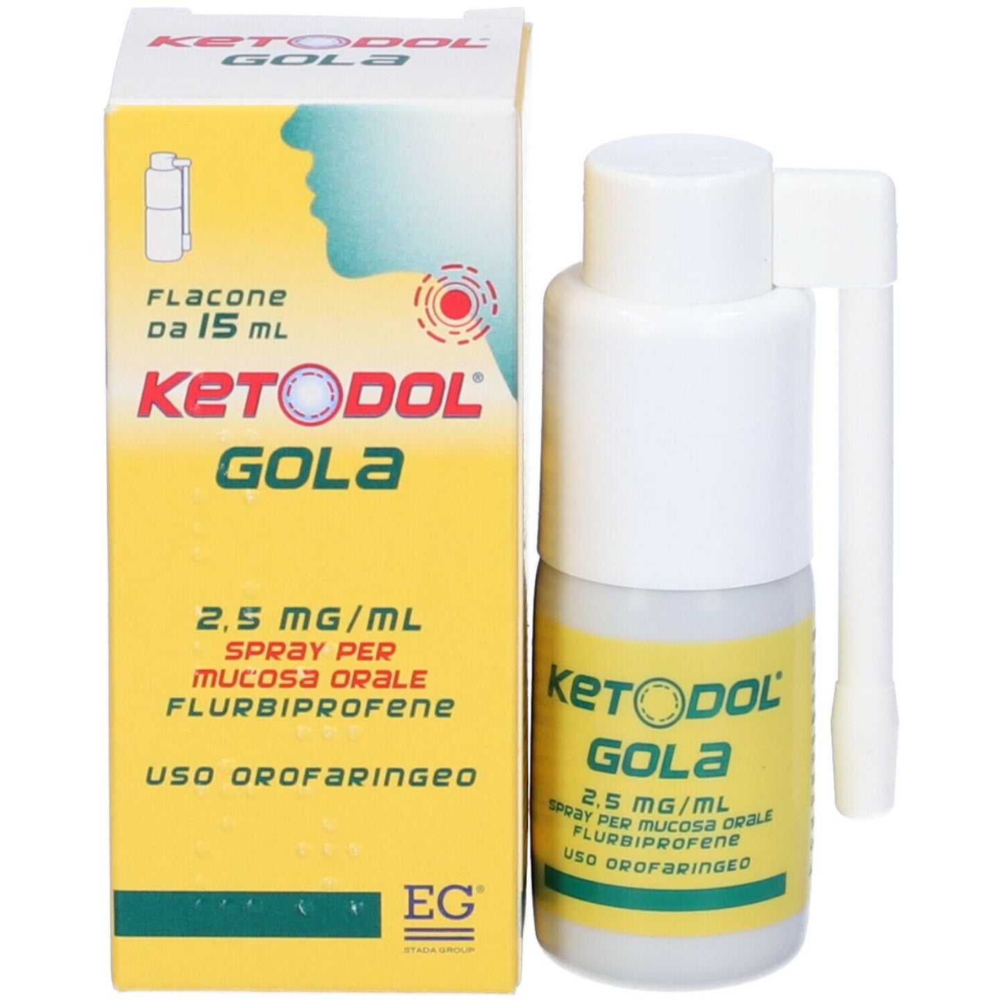 Ketodol Gola Spray 2,5mg flurbiprofene 15ml