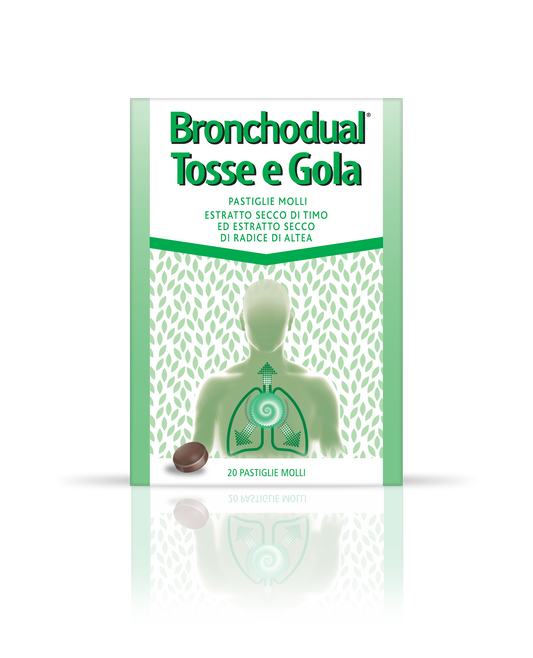 BRONCHODUAL TOSSE GOLA*20PAST
