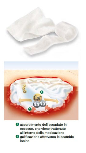 MEDICAZIONE STERILE IN ALGINATO DI CALCIO COMPRESSA SUPRASORB A 5X5 CM 10 PEZZI