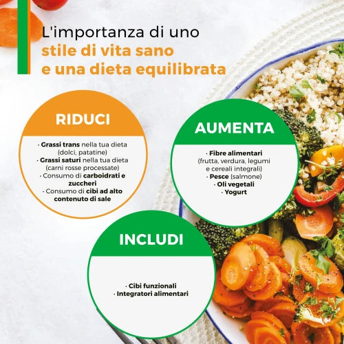 Armolipid Plus 60 compresse Integratore con riso rosso fermentato per il colesterolo ed i trigliceridi